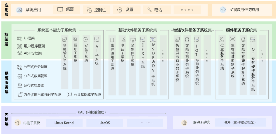 一码包中9点20公开,机械工程_网红版KAL437.41