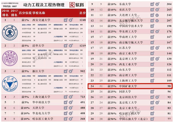 2024新澳开奖结果,动力工程及工程热物理_肉仙JQA373.44