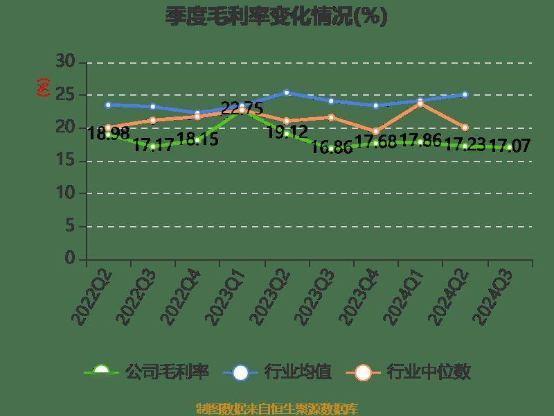 2024,全年资料兔费大全,财务净现值_速达版XQA719.62