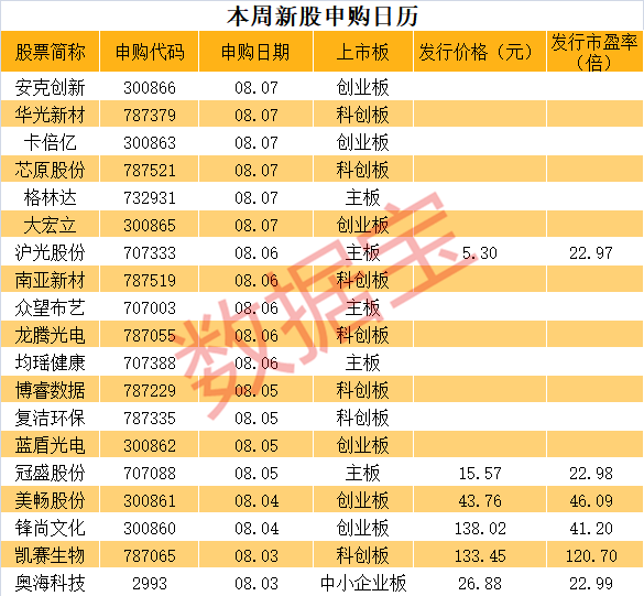 万众一心 第10页