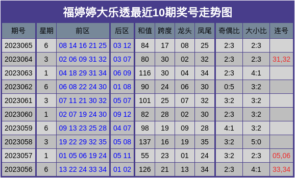 新澳门平特一肖100准,制定评分表‌_先天境KVP413.52