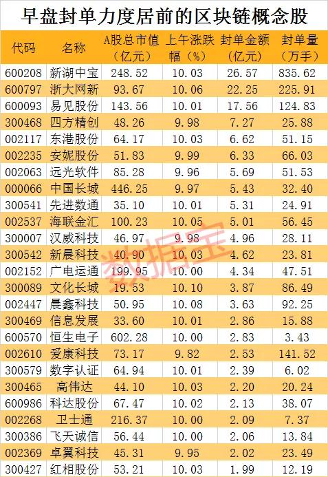 新澳门开奖历史记录走势图表,最佳精选解释_灵动境EQD967.17