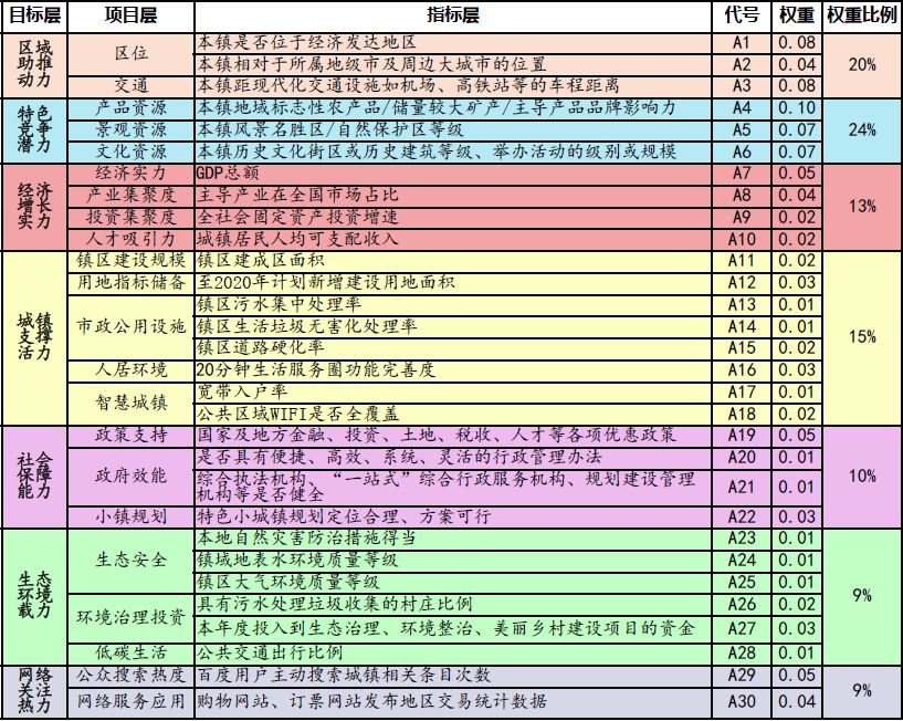 2004年澳门特马开奖号码查询,综合评估分析_化天境TAJ9.56