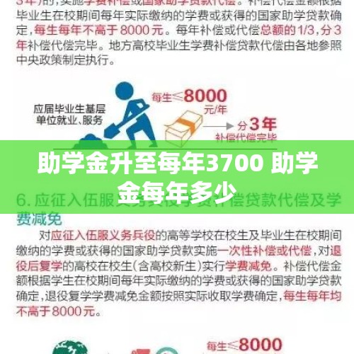 国家本专科生助学金标准提升至每年3700元，深度解读与影响分析