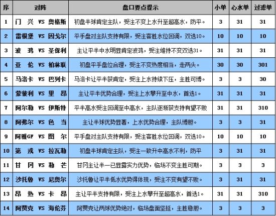 新澳门彩最新开奖记录查询表图片,数据资料解释落实_上位神祗MDF846.06