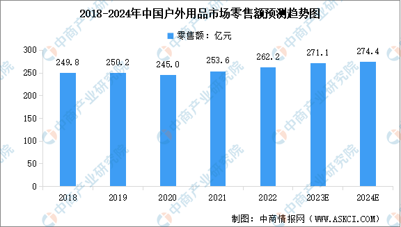 2024澳门天天彩免费正版资料,综合评估分析_地神UNM781.05