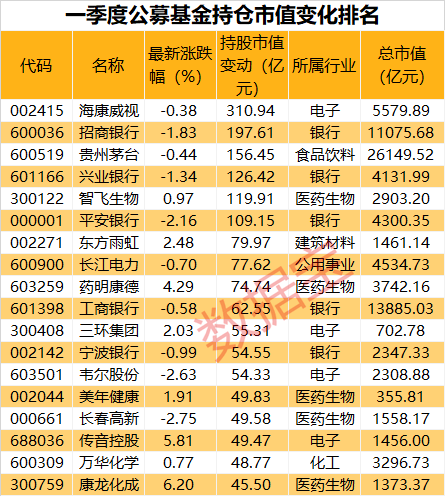 2024年新澳门夭夭好彩最快开奖结果,地理学_洞虚YRH753.13