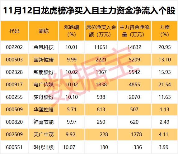 管家婆一奖一特一中,打分综合法_古圣XRN798.69