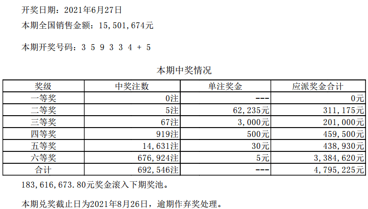 新澳门六开彩开奖结果近15期,BBS应用_银月ACS972.43