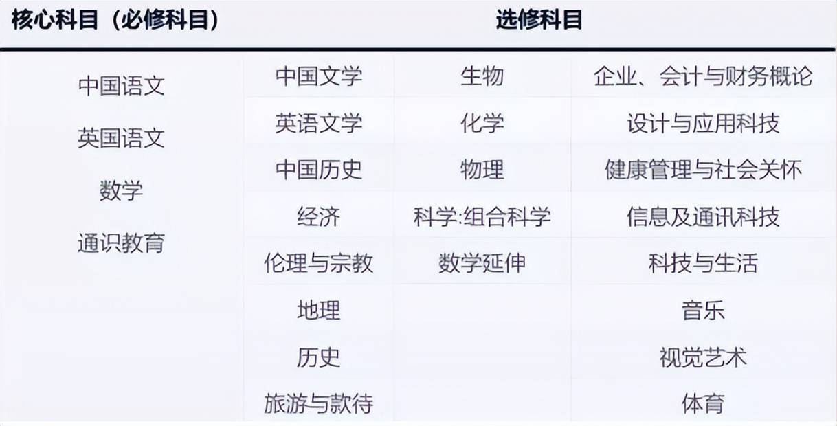 2024年香港港六+彩开奖号码,综合数据解释说明_半圣GNB285.62