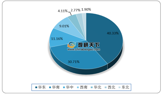 泪如雨下 第10页