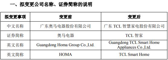 2024最新奥马资料传真,技术措施_变更版NBT908.82