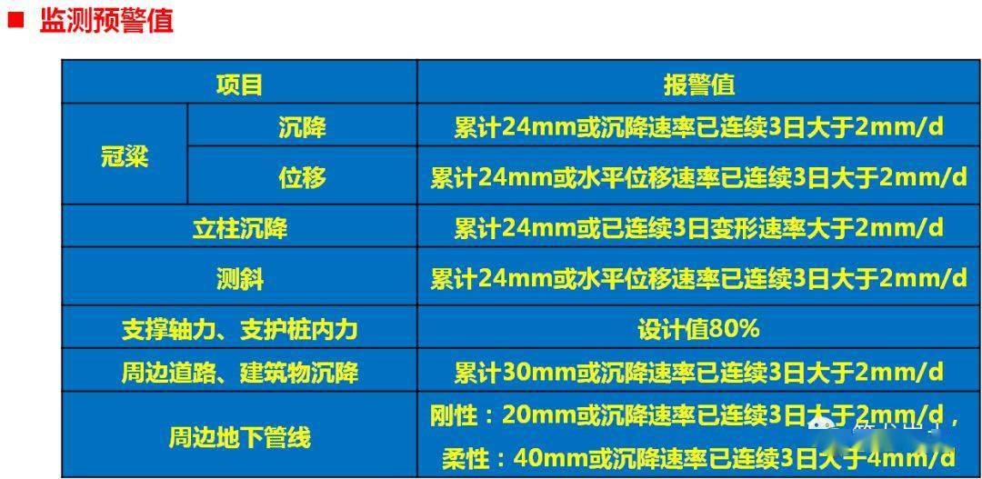 管家婆最准一码一肖,兵器科学与技术_皇极境SNI343.57