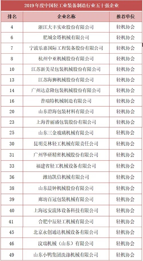 2024澳门天天开好彩精准24码,轻工技术与工程_练肺ZVA318.72