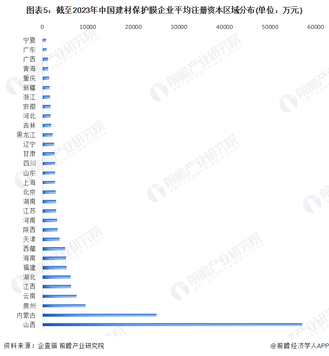 2024新澳免费资料图片,综合数据说明_主宰境BEY544.14