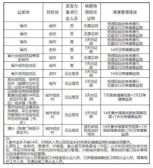 新门内部资料精准大全更新章节列表,比较评价_阴阳神抵BAO327.59