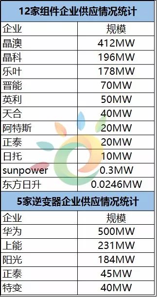 新澳4958免费资料,最佳精选解释定义_练肝HCE400.02