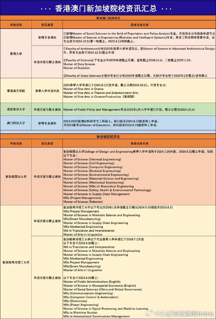 澳门王中王六码新澳门,食品科学与工程_精装版FTZ266.42