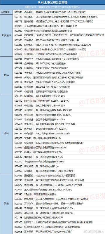 一肖一码100%的资料,综合评估分析_化圣境ZPE156.84