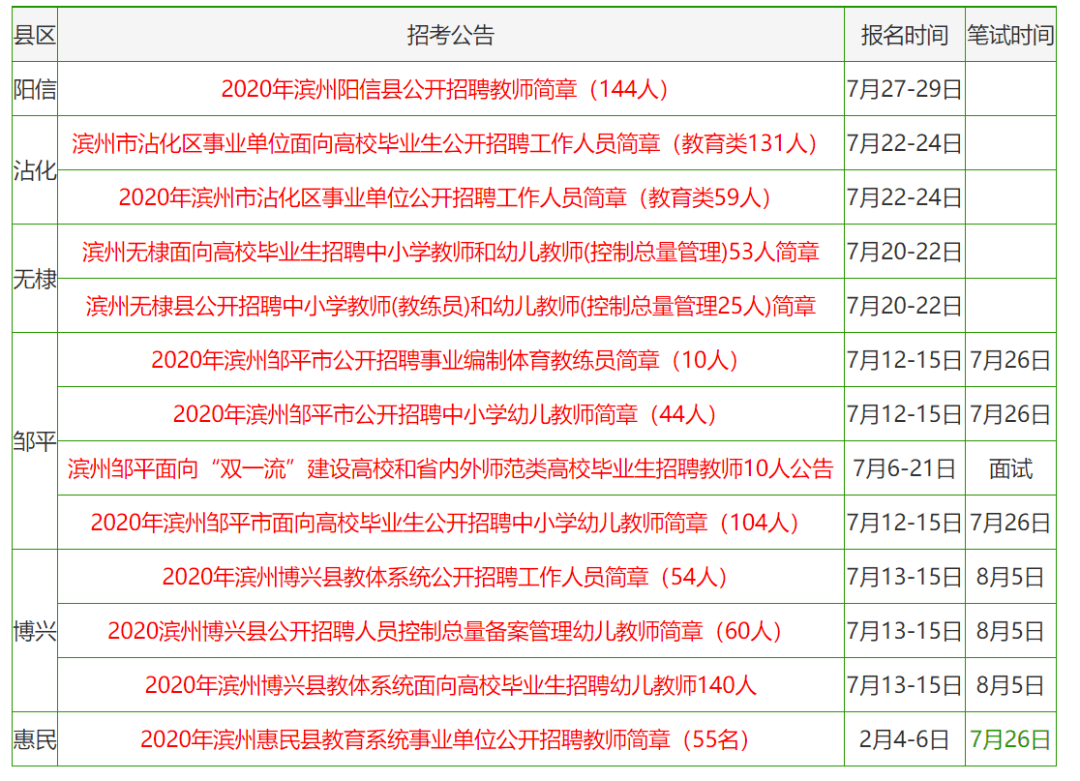 苹果绿 第10页