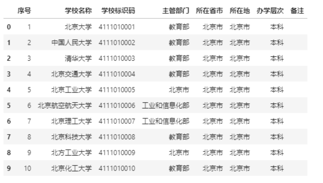 新澳门彩4949历史记录,综合数据说明_中位神衹FKM155.55