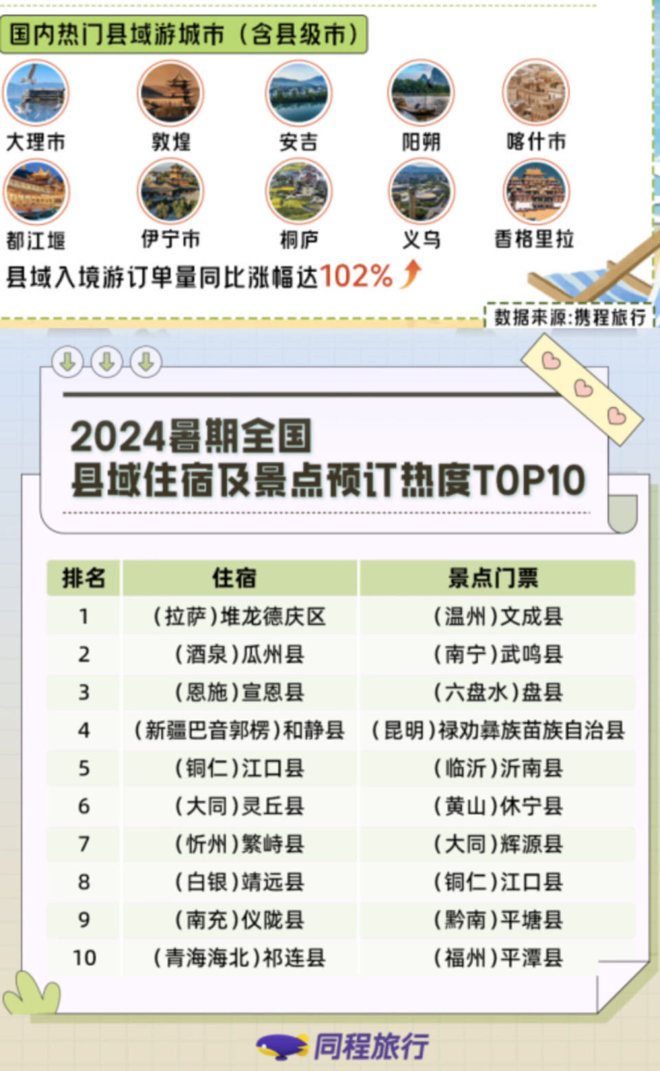 新澳2024今晚开奖资料查询结果,地质资源与地质工程_引气境WZC722.43