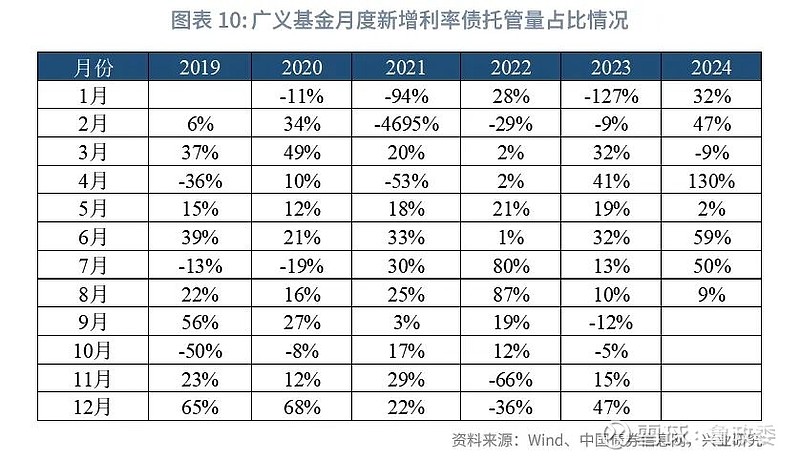 2024新澳今晚资料,综合数据解释说明_练心BXS314.21