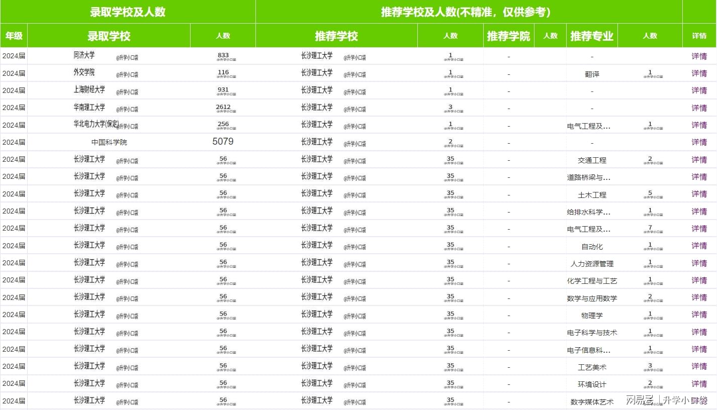 “2024年澳门特码揭晓平台，城乡规划学——合丹UIJ编号237.53”