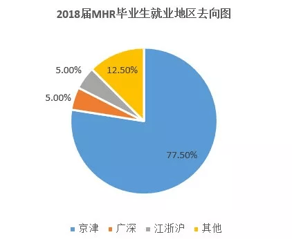 浩浩荡荡 第9页