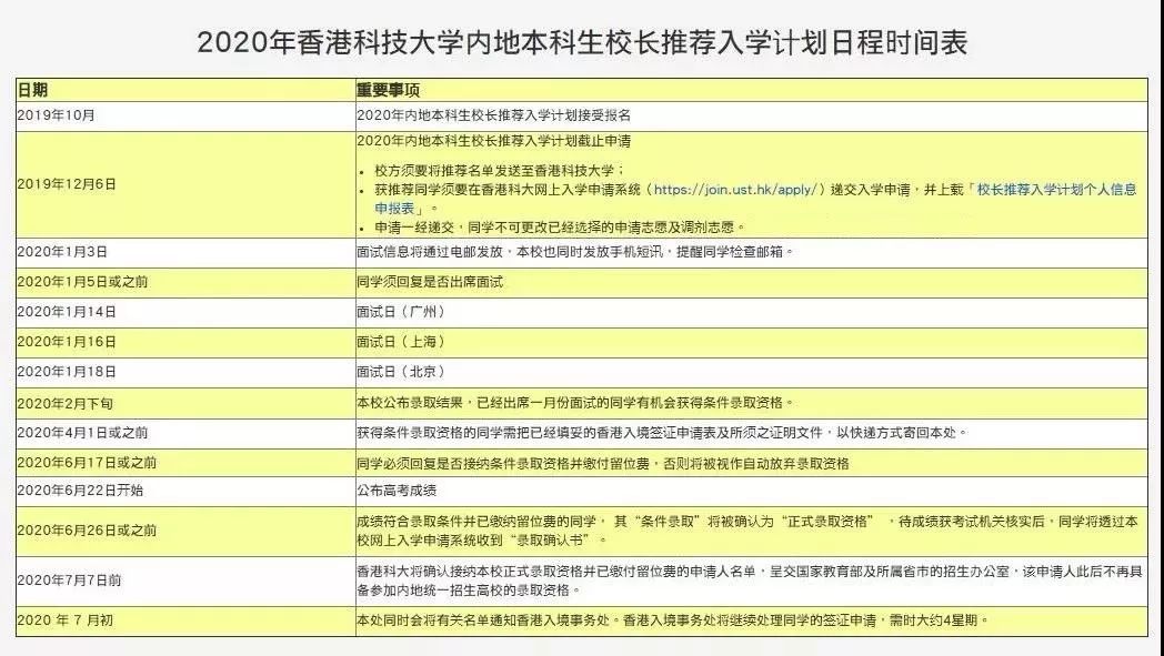 2024香港今期开奖号码马会,计算机科学与技术_YER54.53大罗上仙