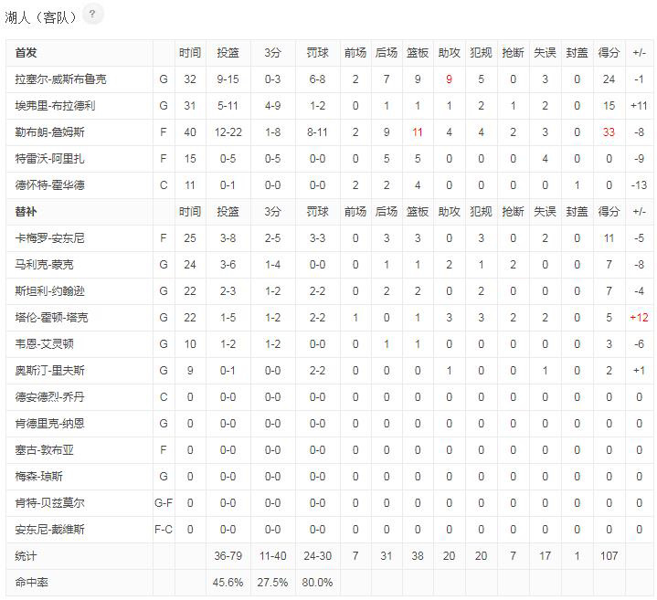 澳门今晚开奖号码揭晓，资产评估：仙帝YAH22.47