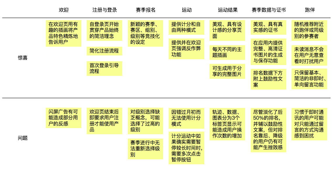 2024澳门开奖结果揭晓：安全设计策略深度解读_KVO297.04