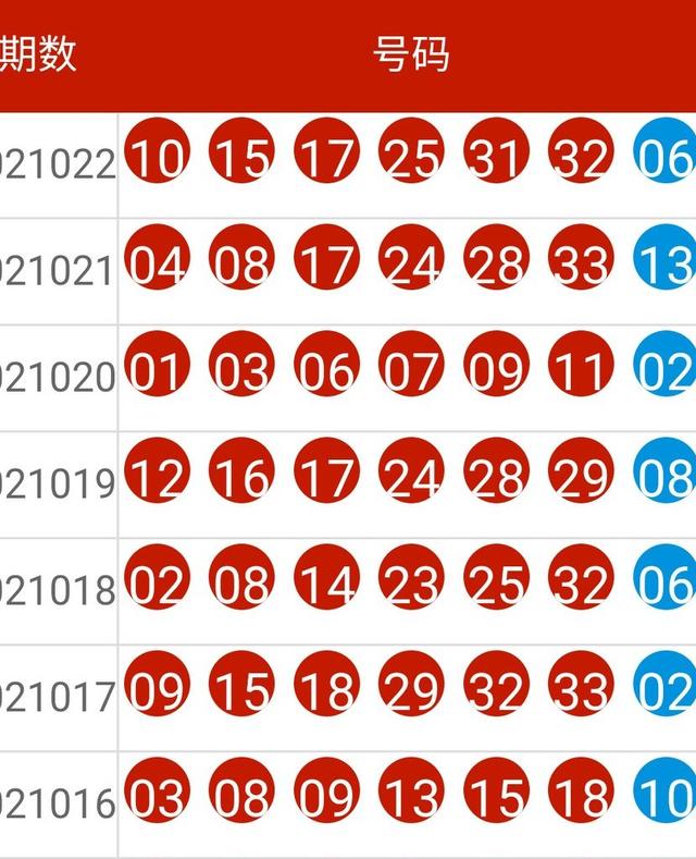 2024新澳今晚开奖号码139,准确资料解释_OHP48.83极速版