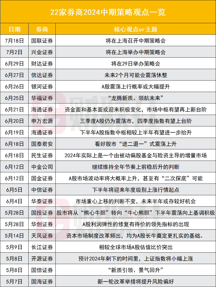 2024澳门六长期免费信息大公开：全新策略解读_圣主VRT256.57