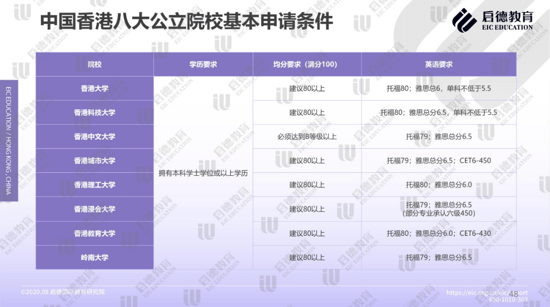 “二四六香港资料精准保障解析：优势详述_虚空神RXT494.62揭秘”