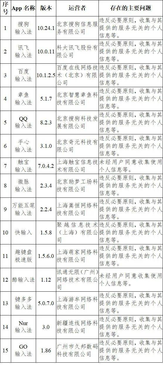 2024澳门独家免费资料宝库，精准信息搜集与管理——九天上仙SFO552.09