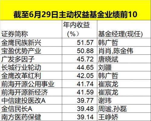 2024新澳门正版马表，ZSH614.23便携版投资回报率