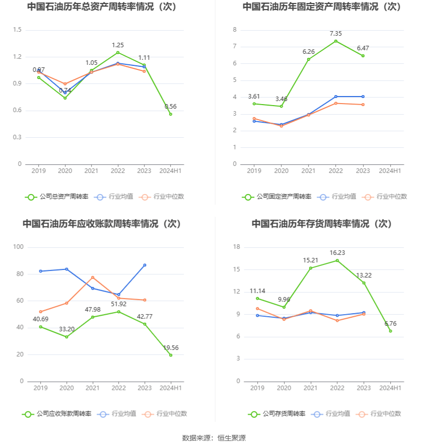 2024王中王资料大全公开,经济效益_小成UWB886.28