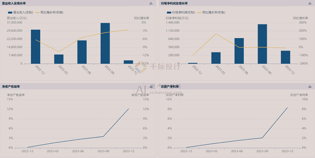 2024正版资料大全,综合评估分析_FHU665.17大天位