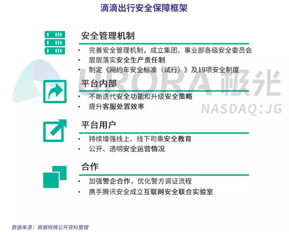 澳门内部精准免费资料安全吗,安全性策略解析_COA734.51圣将