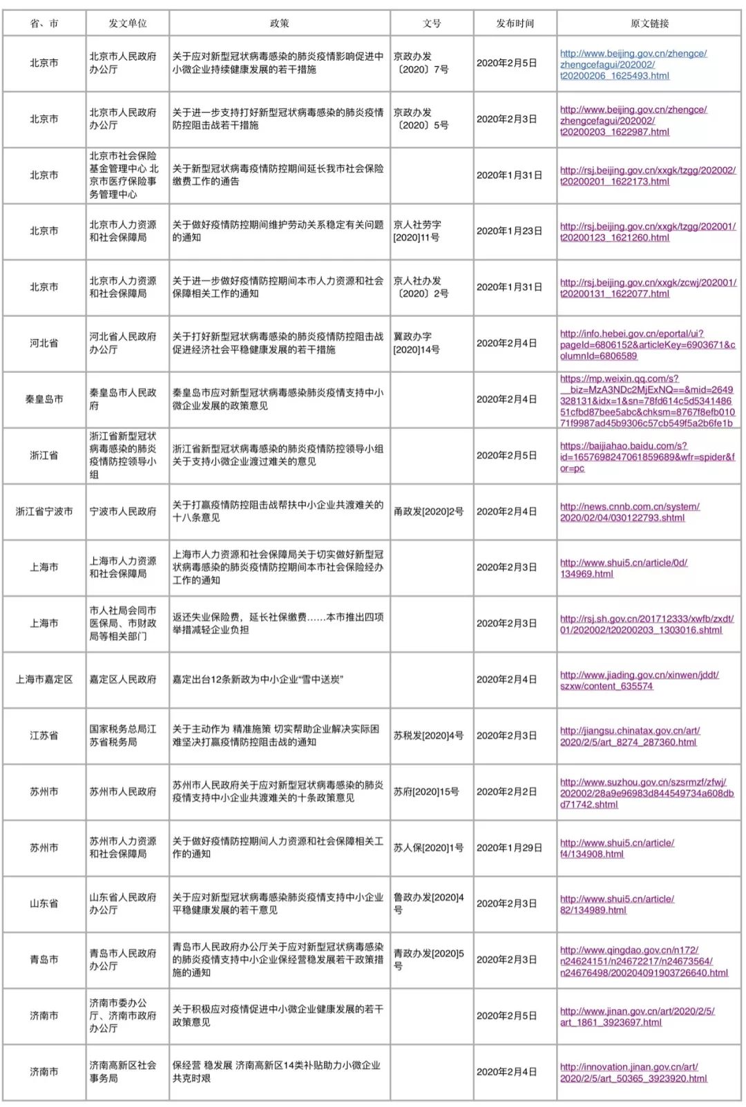 2024新奥梅特免费资料汇编及管理措施_付费版QXE320.07