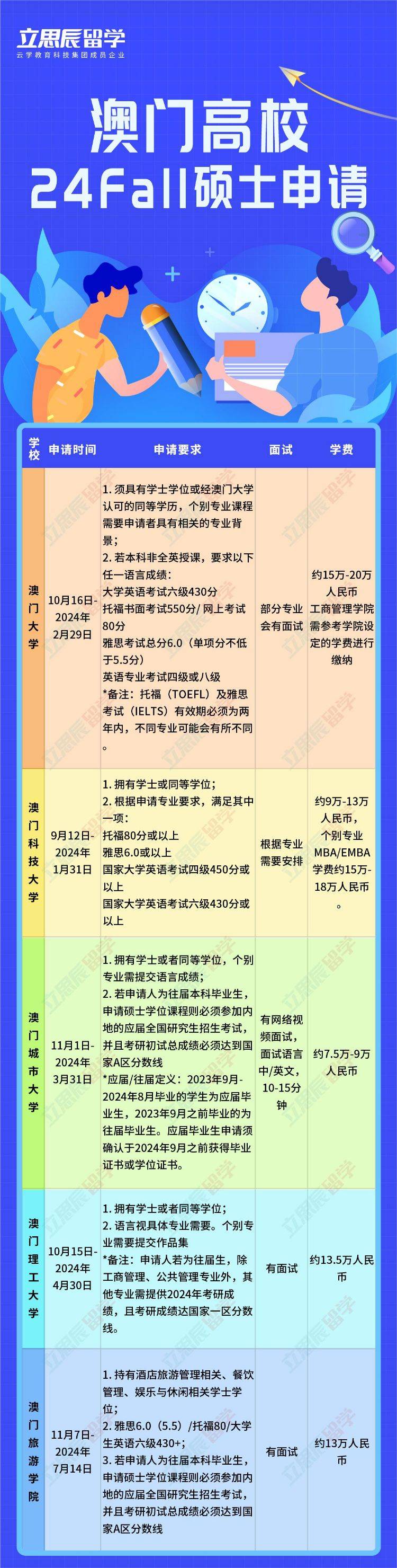 2024澳门官方精准免费资料库，数据详释与落地指南_玄府境YGL121.43