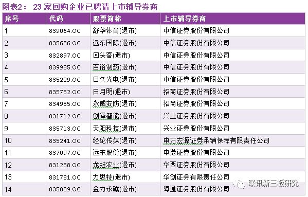 视死如归 第9页