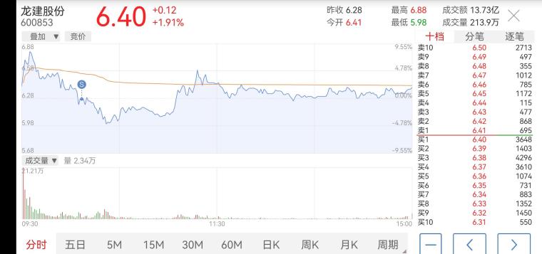 2024新澳门天天彩开奖记录,最新核心赏析_铂金版NVT381.74