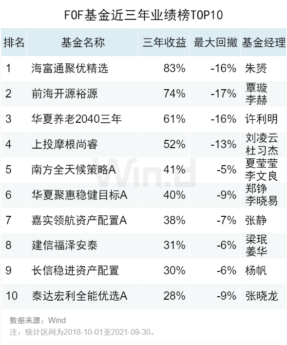 “2024年澳门六开奖结果揭晓，土木工程领域圣皇EDJ307.32亮点纷呈”