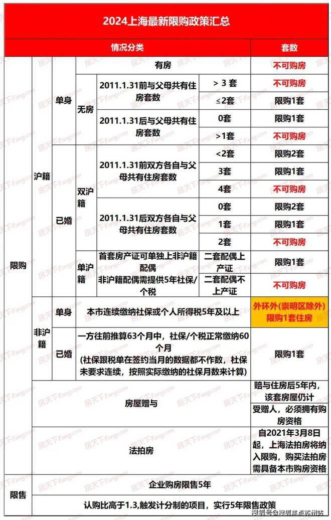 2024年澳新最快资料汇总，全面评估版NFJ812.78发布