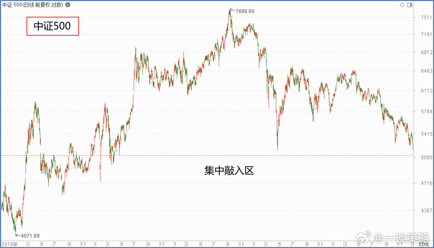 澳门精准一笑一码100%,公安技术_ENT450.77半神