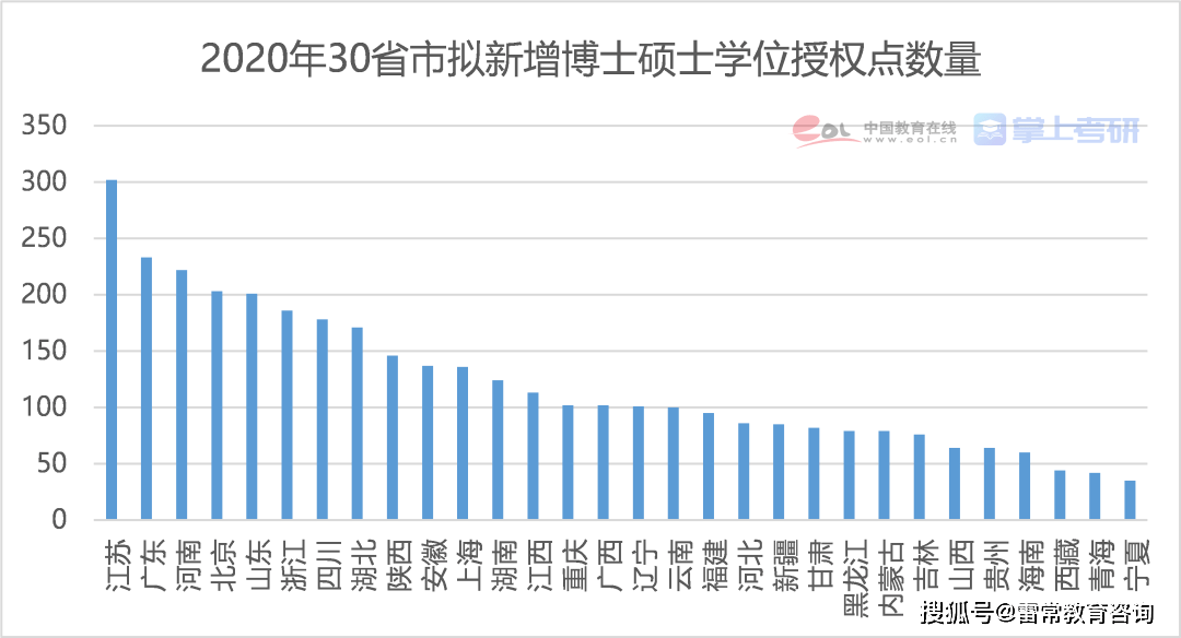 “今日新澳开奖结果一览，权威版MHA5.88马克思主义理论”