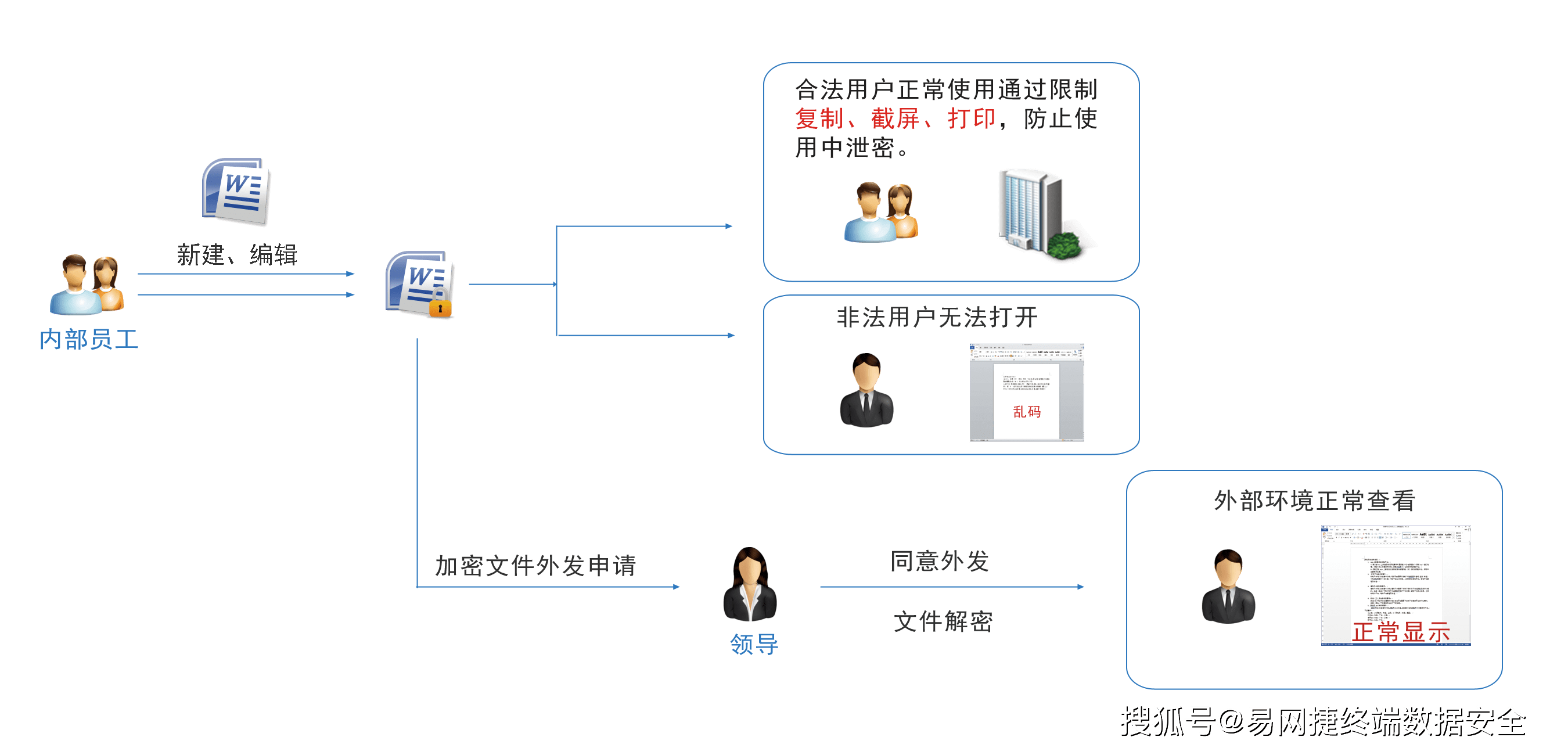 “2024香港开奖号码揭晓：安全设计策略深度解析——人极境LWA536.63”