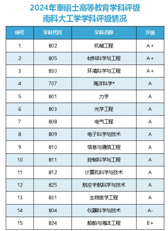 2024新奥开奖记录分析：灵师境QKT293.07综合解读